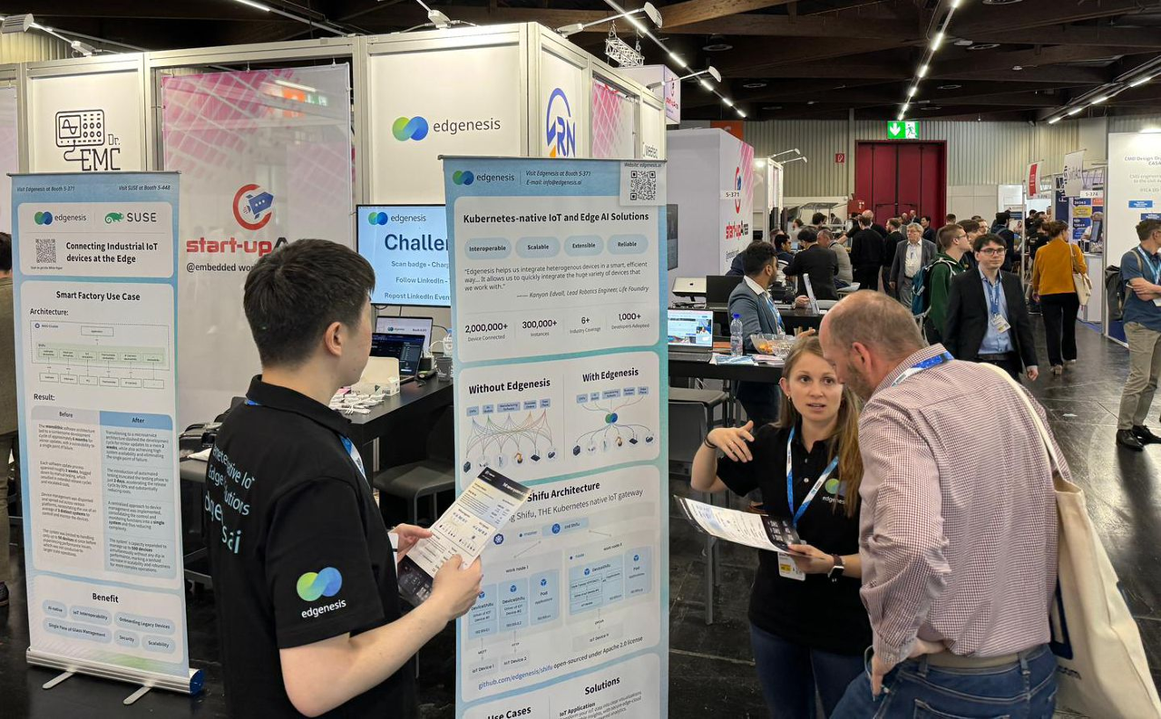 Embedded World 2024の画像